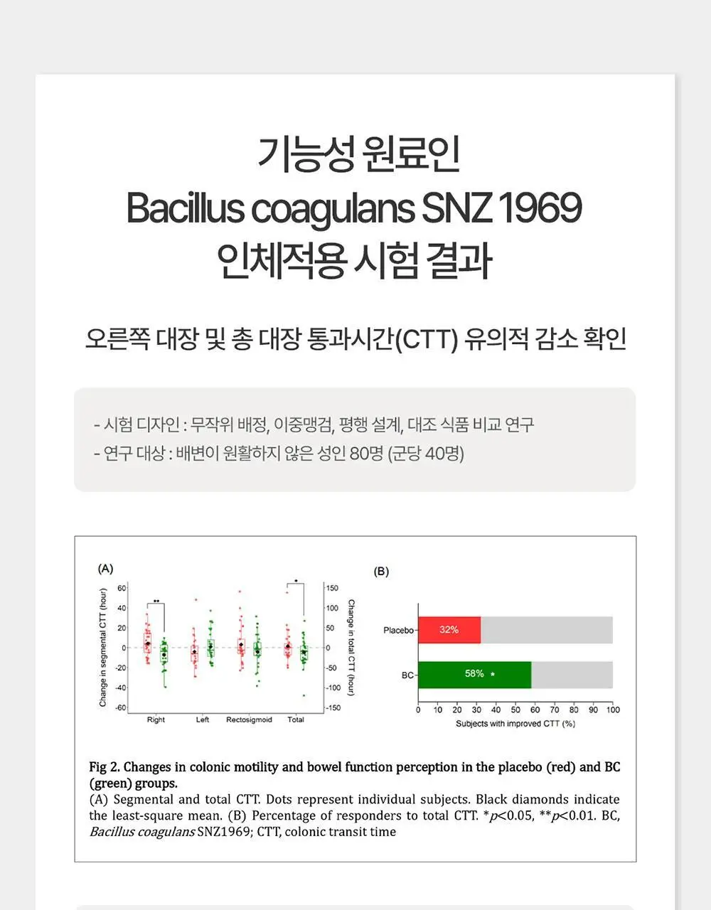 [4일 추가증정] 그린몬스터 다이어트 체지방쏙/쾌변쑥 기획세트 상세페이지 50
